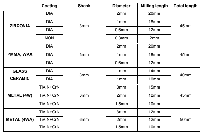 Фрезерный станок Robots and Design DS200-4WA 9.png