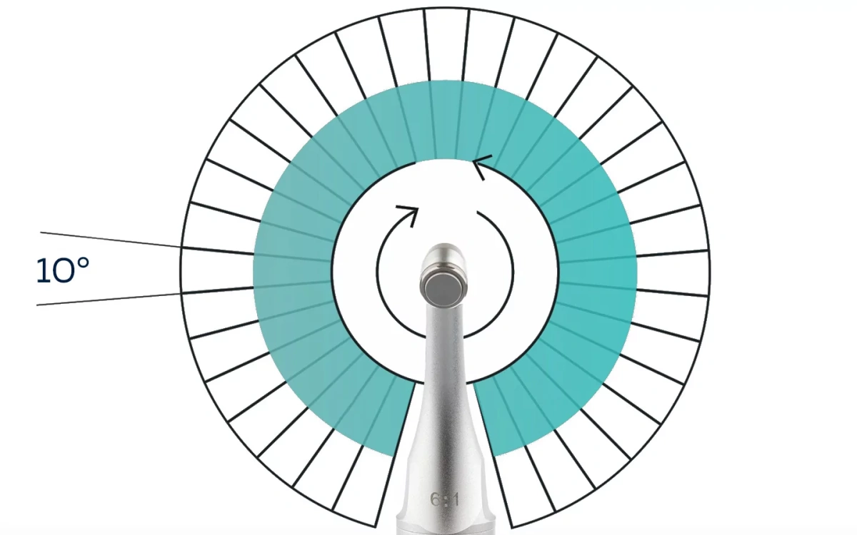 вращение в градусах.jpg.jpeg